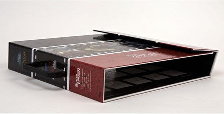 Film lamination Gloss film